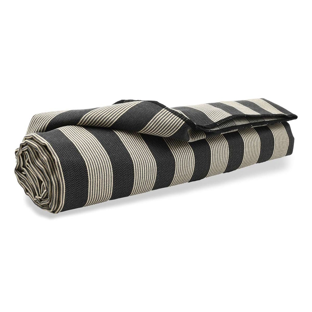 Plaid in designer fabric